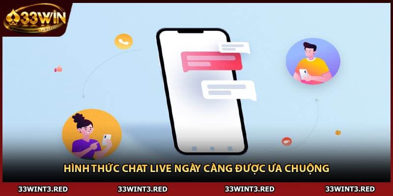 Hình thức Chat Live ngày càng được ưa chuộng